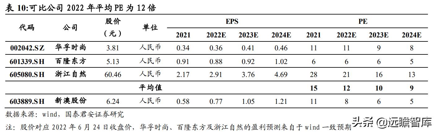 2024年12月4日 第64頁(yè)