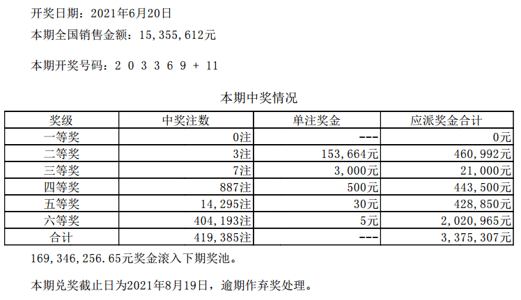 2024澳門六開彩開獎結果查詢,動態調整策略執行_經典款47.60