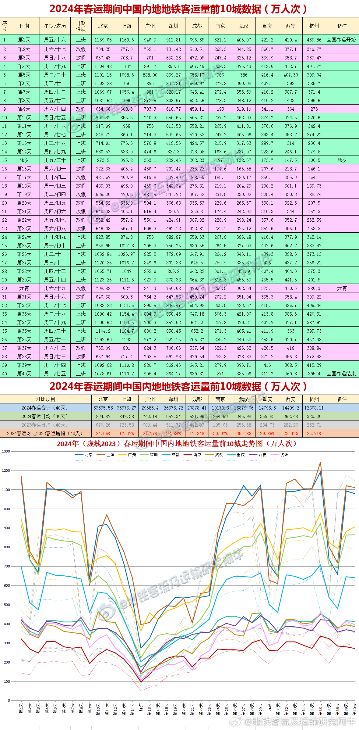 2024新澳今晚開獎號碼139,詮釋分析解析_FHD20.317