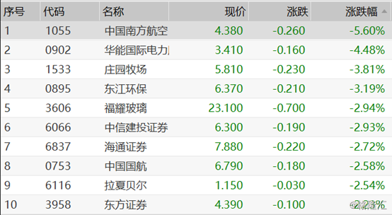 新澳門天天彩開獎結果出來,系統研究解釋定義_理財版93.689