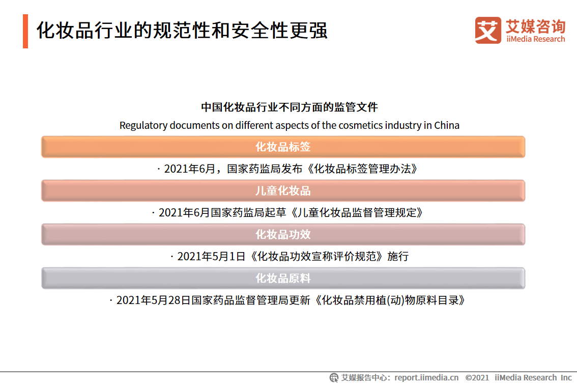 澳門(mén)三肖三淮100淮,數(shù)據(jù)支持執(zhí)行策略_Executive94.447