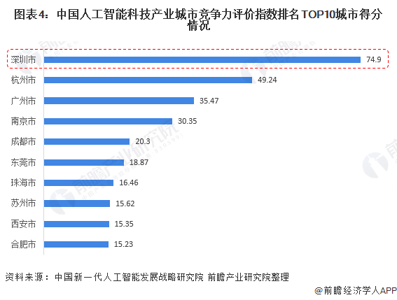 新澳天天開獎資料單雙,創(chuàng)新落實(shí)方案剖析_蘋果58.901