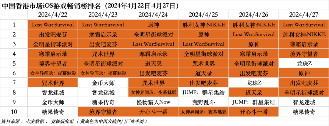 2024年新澳門天天開獎免費查詢,深度研究解析說明_watchOS50.699