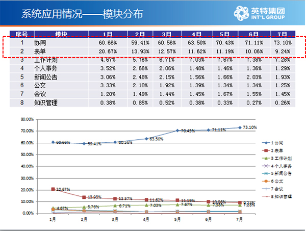 新澳2024今晚開獎(jiǎng)結(jié)果,數(shù)據(jù)驅(qū)動(dòng)執(zhí)行方案_MP61.889