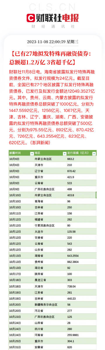 澳門100%最準一肖,全面解析數據執行_Elite73.730