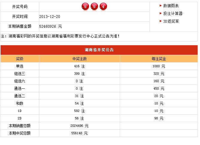 新澳六開彩開獎網站,新興技術推進策略_頂級款67.550