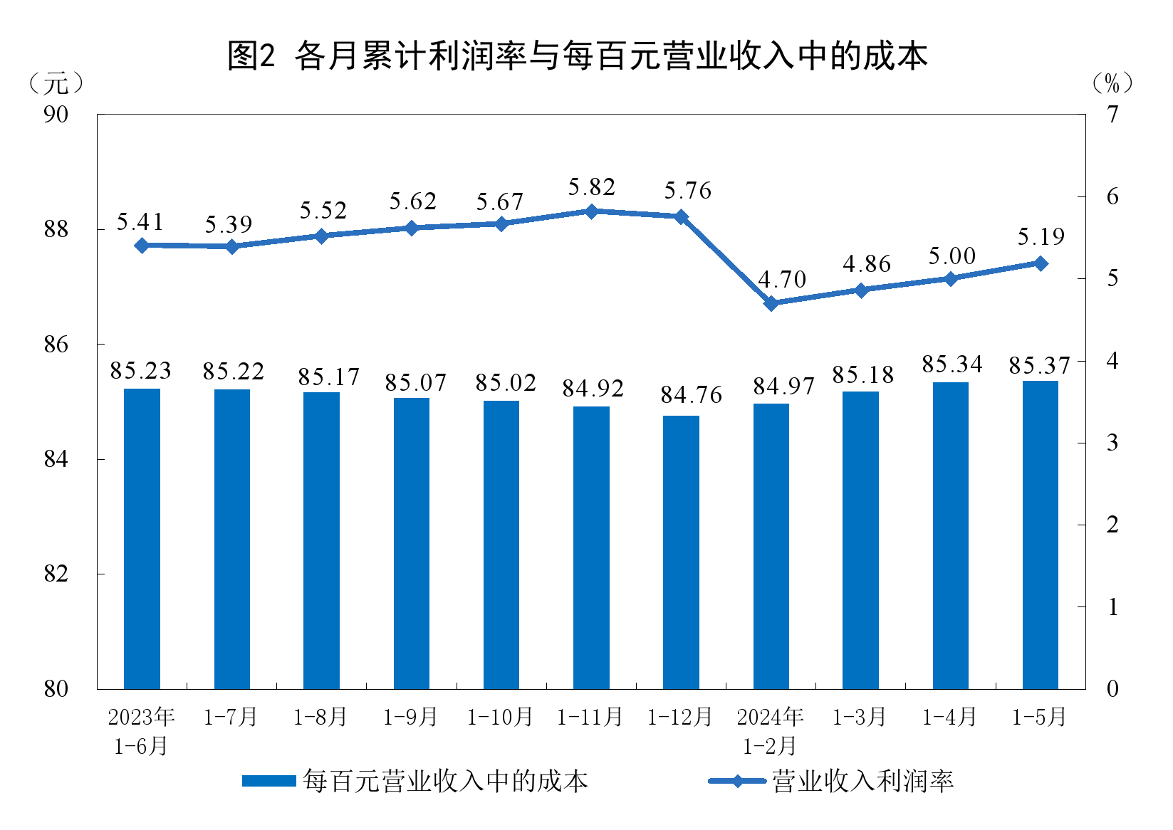 澳門六開獎最新開獎結果2024年,深度解答解釋定義_云端版72.966