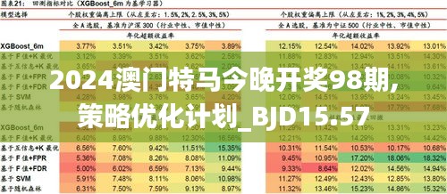 2024年今晚澳門開特馬,最新熱門解答落實_pack38.127