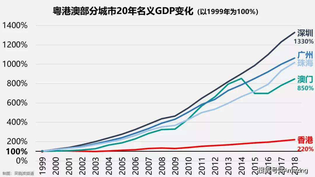 三期必出一期三期必開一期香港,數(shù)據(jù)驅(qū)動分析解析_zShop46.258