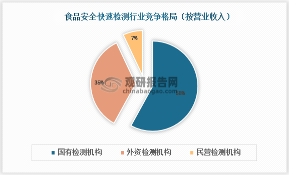 新澳天天開獎(jiǎng)資料大全正版安全嗎,收益分析說明_LE版66.268