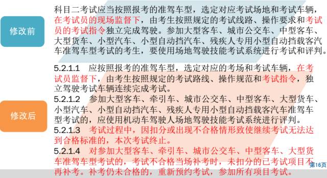 新澳門歷史開獎記錄查詢今天,涵蓋了廣泛的解釋落實方法_進階款69.986