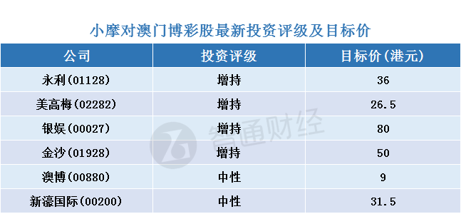 2024年新澳門天天開彩,科學評估解析_標準版21.528