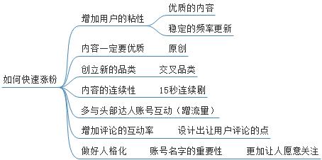 新澳門天天開獎澳門開獎直播,連貫性執(zhí)行方法評估_Superior44.278