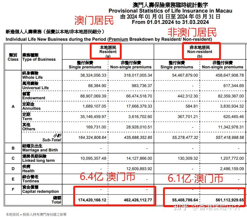 新澳門大眾官方網免費資料,深入應用數據解析_HDR99.660