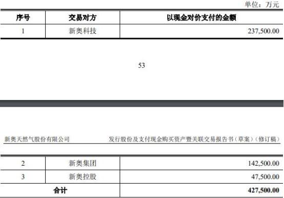 2024新奧正版資料大全,創新設計計劃_PT38.152