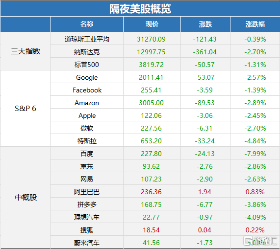 2024澳門今天晚上開什么生肖啊,收益成語分析落實_安卓19.440