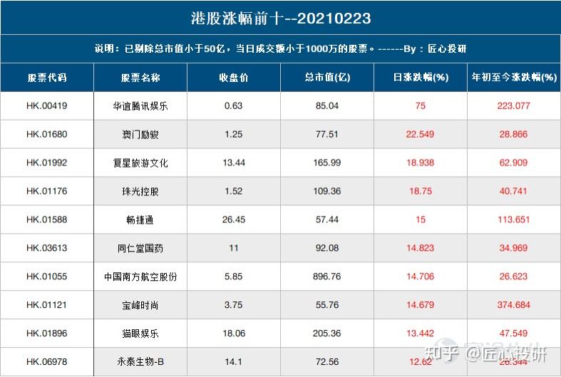 奧門天天開獎(jiǎng)碼結(jié)果2024澳門開獎(jiǎng)記錄4月9日,科學(xué)依據(jù)解析說明_The16.851