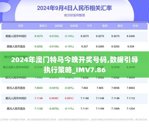 2024澳門今天特馬開什么,最新熱門解答落實(shí)_Advanced78.440