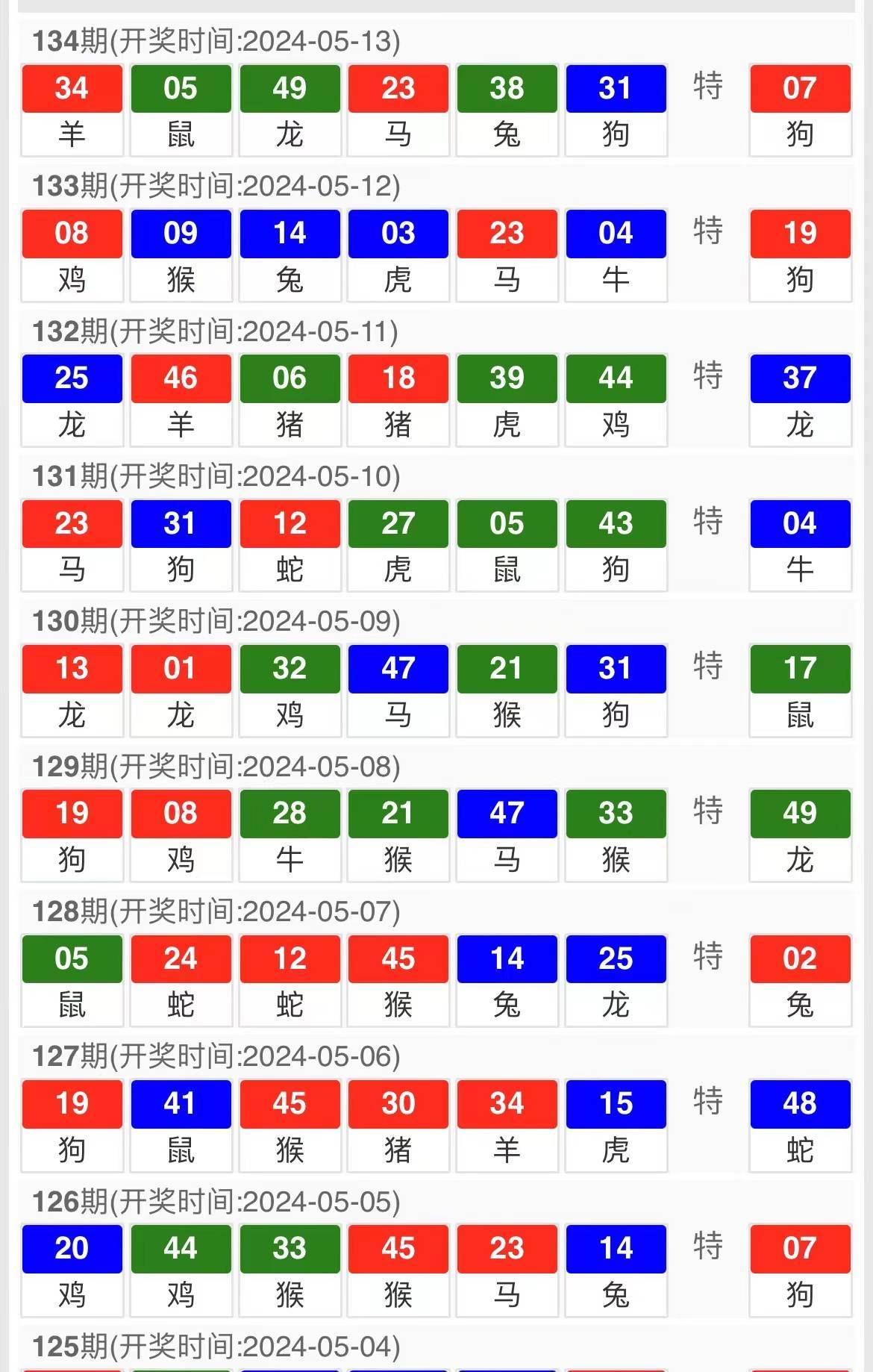 2024年12月 第1038頁(yè)