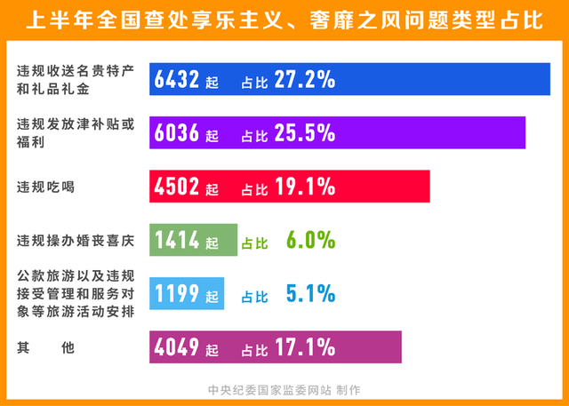 澳門正版資料免費(fèi)大全新聞最新大神,現(xiàn)狀分析解釋定義_app82.502