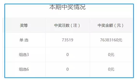 62449免費(fèi)資料中特,最新核心解答落實(shí)_set27.547