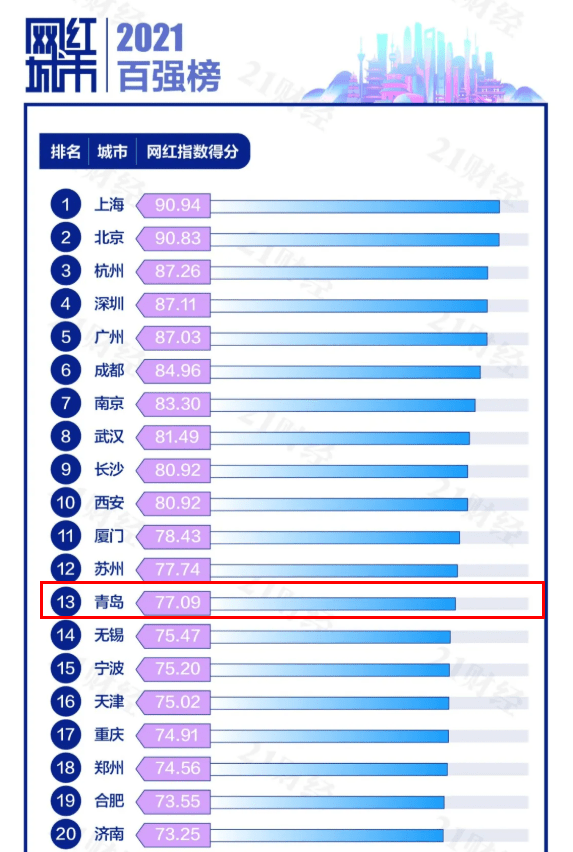 2024年澳門天天開好彩,綜合性計(jì)劃評(píng)估_網(wǎng)紅版74.760