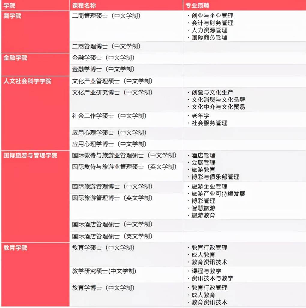 2024新澳門今晚開獎號碼,互動性策略解析_4K版46.256