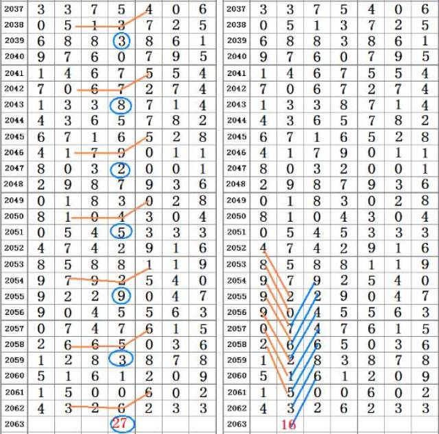 二四六管家婆期期準資料,效能解答解釋落實_Galaxy62.322