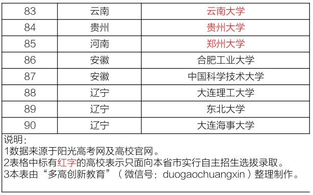 2024年新澳精準正版資料免費,系統化評估說明_入門版49.292