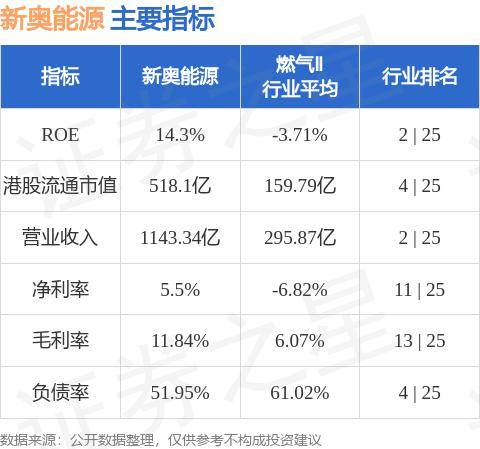 新奧天天免費(fèi)資料公開,市場(chǎng)趨勢(shì)方案實(shí)施_PalmOS40.833