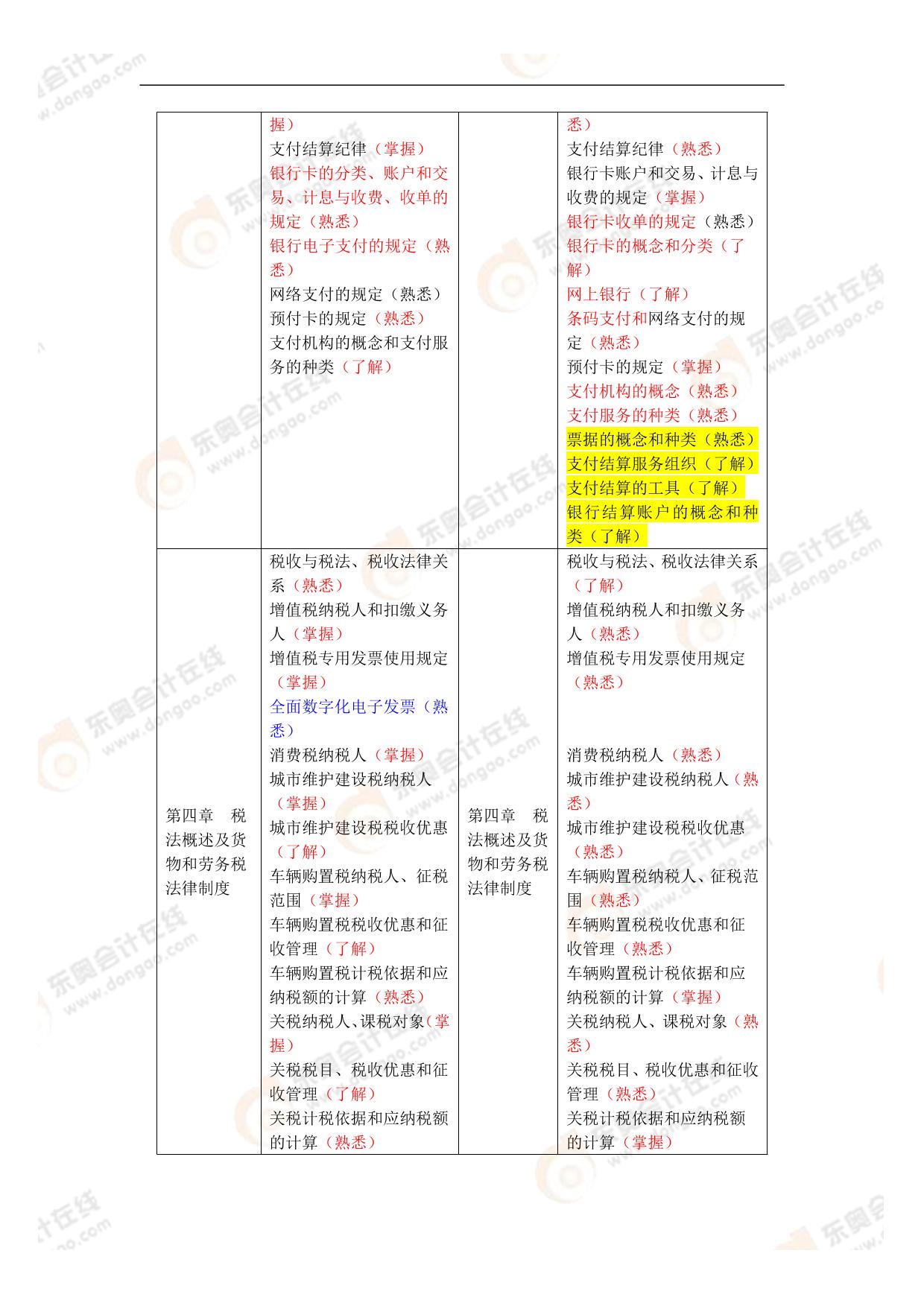 2024年12月 第1017頁(yè)