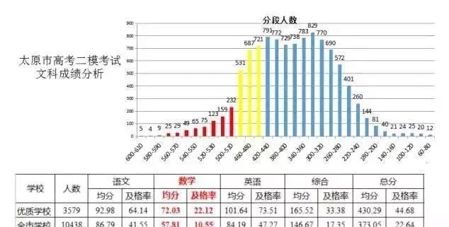 澳門一碼一肖一待一中今晚,理論分析解析說明_suite42.587