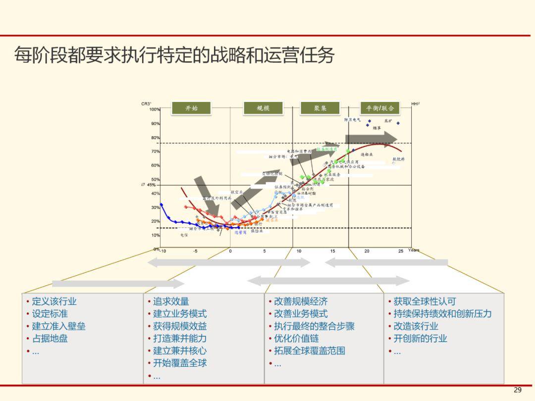 澳門天天好彩,戰略性實施方案優化_儲蓄版27.296