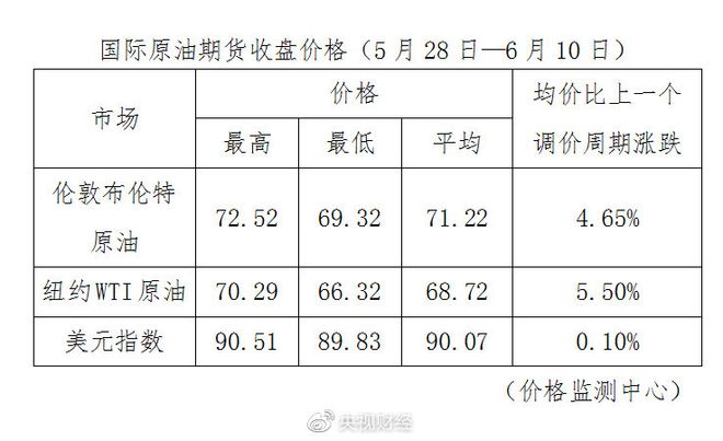 2024新澳門今天晚上開什么生肖,國產化作答解釋落實_增強版62.482