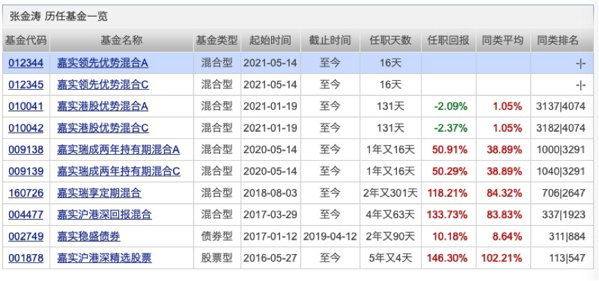 新澳2024大全正版免費,收益成語分析落實_娛樂版28.982