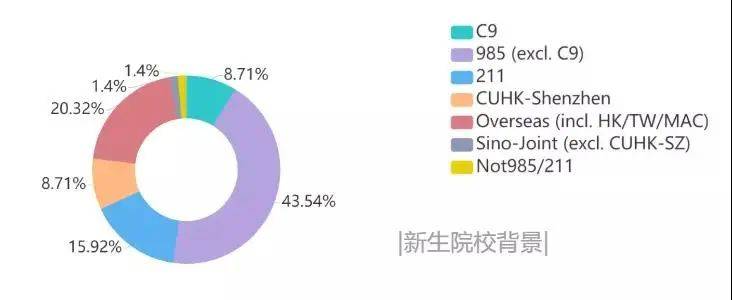 新奧天天免費資料大全,資源整合策略_S52.211