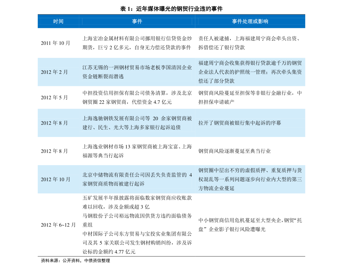 2024年12月 第996頁