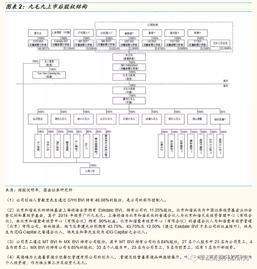 澳門三肖三碼精準100%黃大仙,數(shù)據(jù)整合策略分析_網(wǎng)紅版48.886