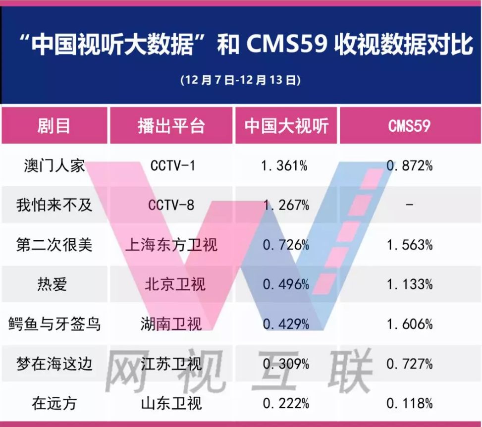 新澳門免費資料掛牌大全,數據決策執行_安卓款74.854