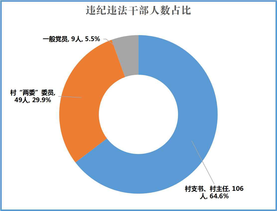 最準一肖一碼100%的應用介紹,創新落實方案剖析_桌面款62.688