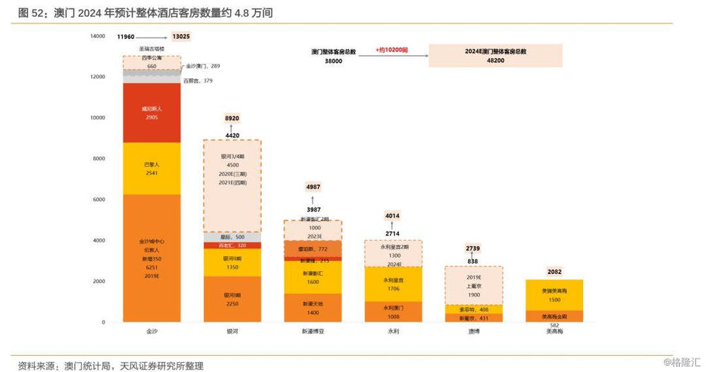 2024年新澳門今晚開獎結果2024年,數據設計支持計劃_Lite67.62