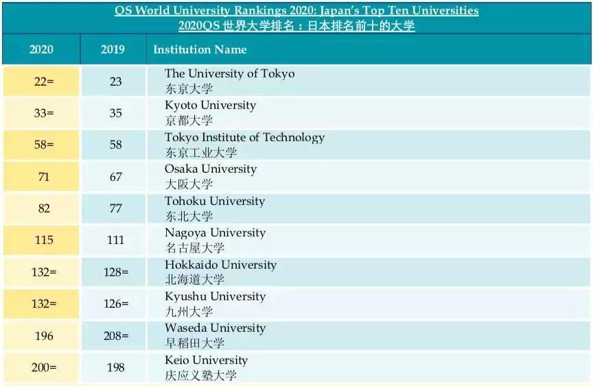 新澳門2024歷史開獎(jiǎng)記錄查詢表,權(quán)威分析說(shuō)明_精英版18.899