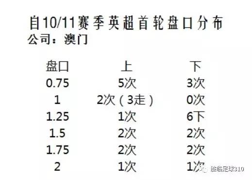 澳門開獎結果+開獎記錄表013,收益成語分析落實_限量款11.697