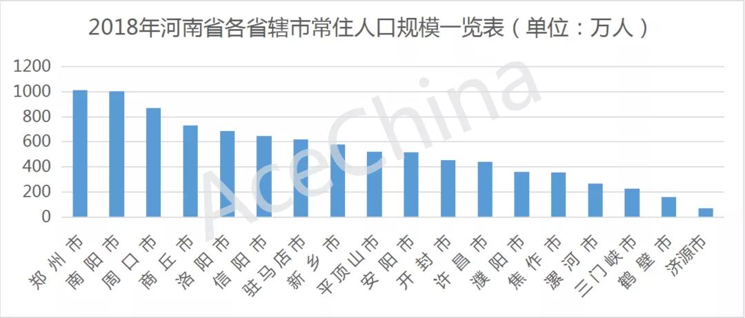 澳門一碼一碼100準確河南,深度應用數據解析_潮流版14.109