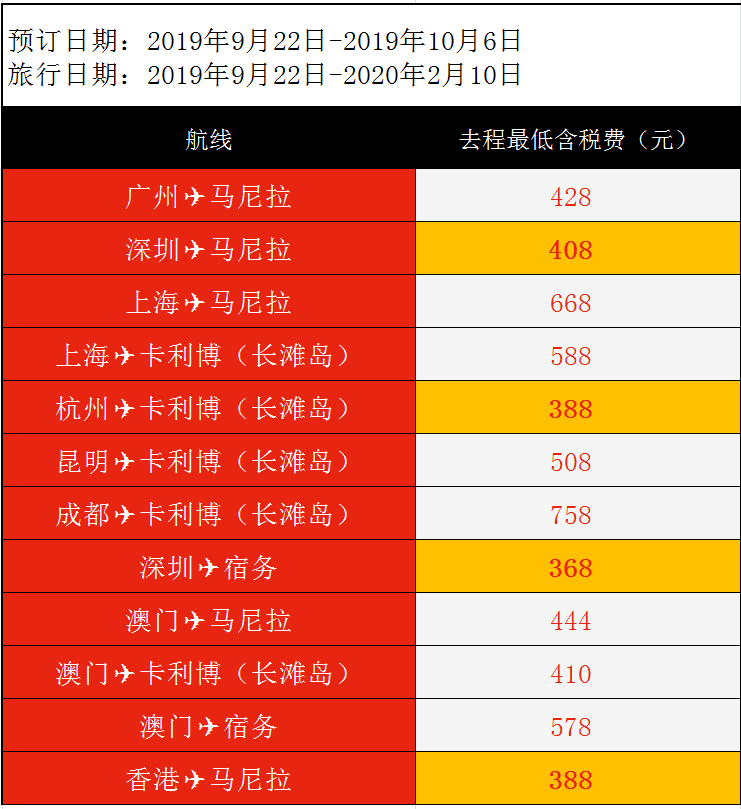 2024澳門六今晚開獎結果,具體操作步驟指導_WP版98.119