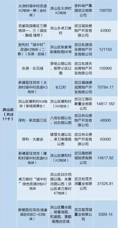 2024澳門天天開好彩大全開獎記錄走勢圖,決策資料解釋落實_yShop58.79