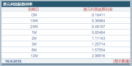 香港碼2024開碼歷史記錄,實(shí)地分析數(shù)據(jù)應(yīng)用_專家版36.309