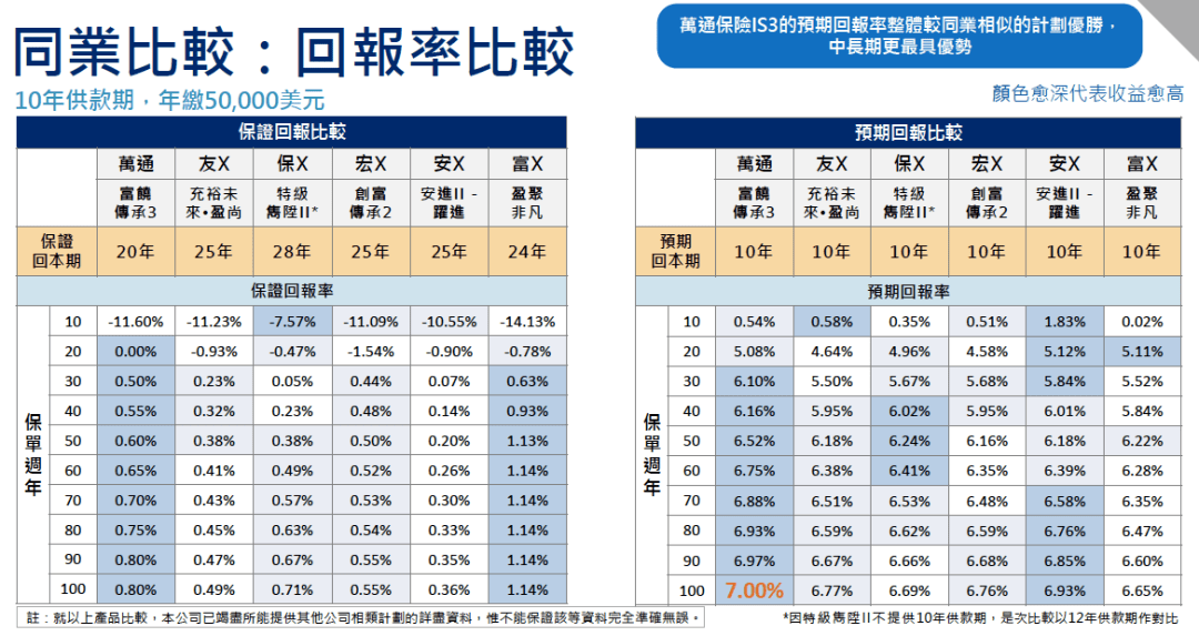 澳門一碼一碼100準(zhǔn)確,收益成語分析落實_特供款18.282