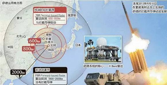 韓國薩德系統最新動態深度解析