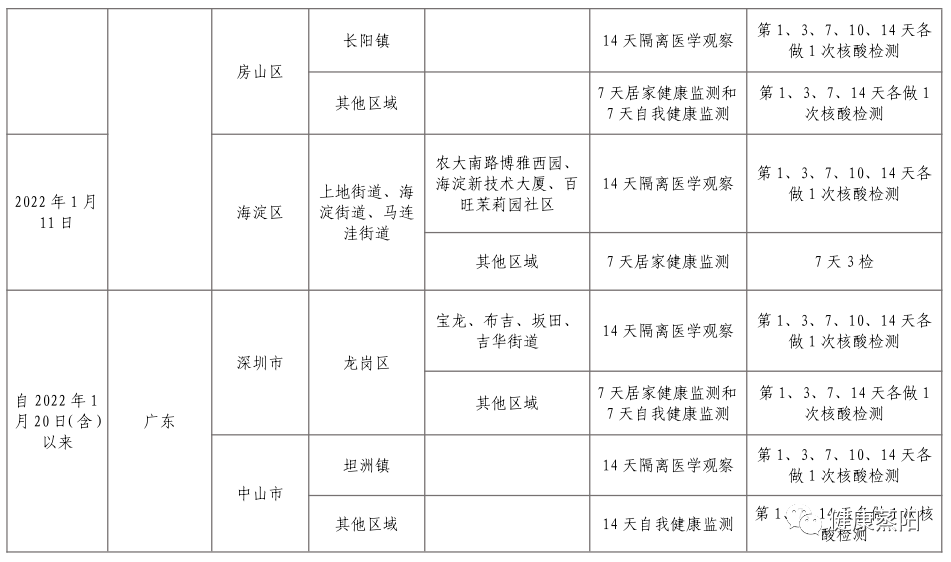 2024新澳近期50期記錄,最新正品解答定義_FHD版88.170